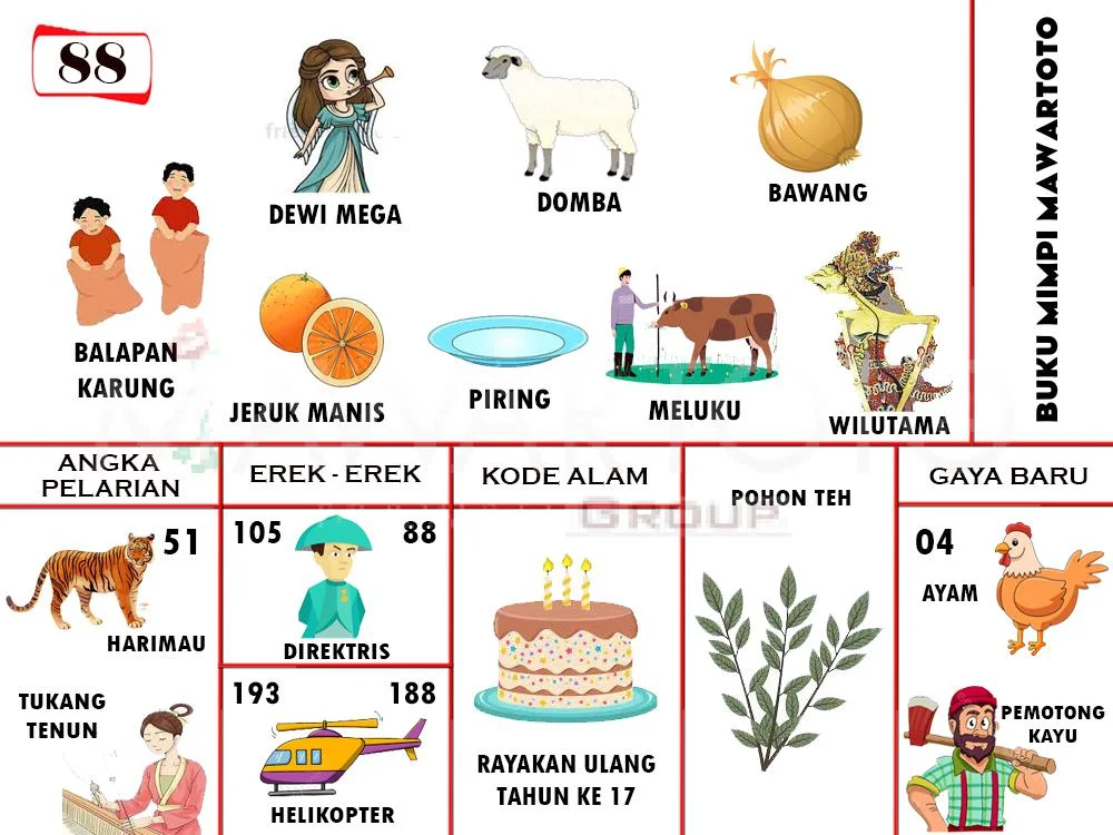 buku mimpi erek erek togel 88